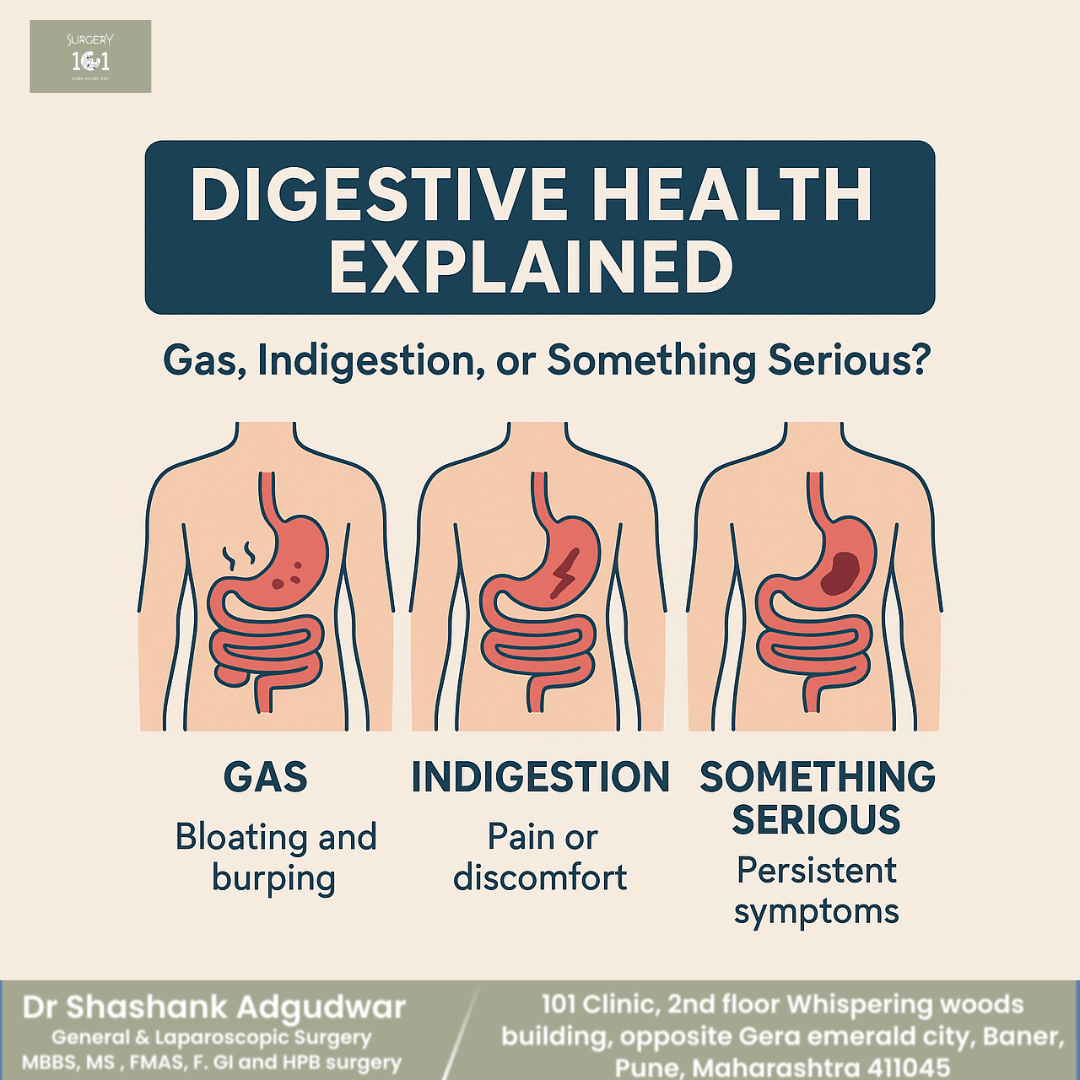 Indigestion or Gas? When to Worry for Digestive Health | Dr Shashank ...